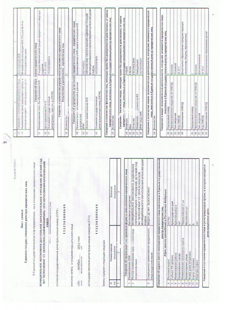 Лист-записи-единого-государственного-реестра-юридических-лиц-1лист-1-744x1024