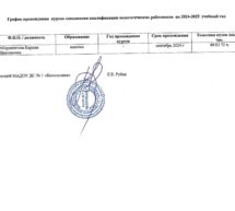 Иные документы для обеспечения образовательного процесса  (Годовой план на 2023-2024 учебный год)